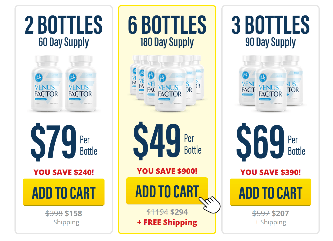 VenusFactor.com price